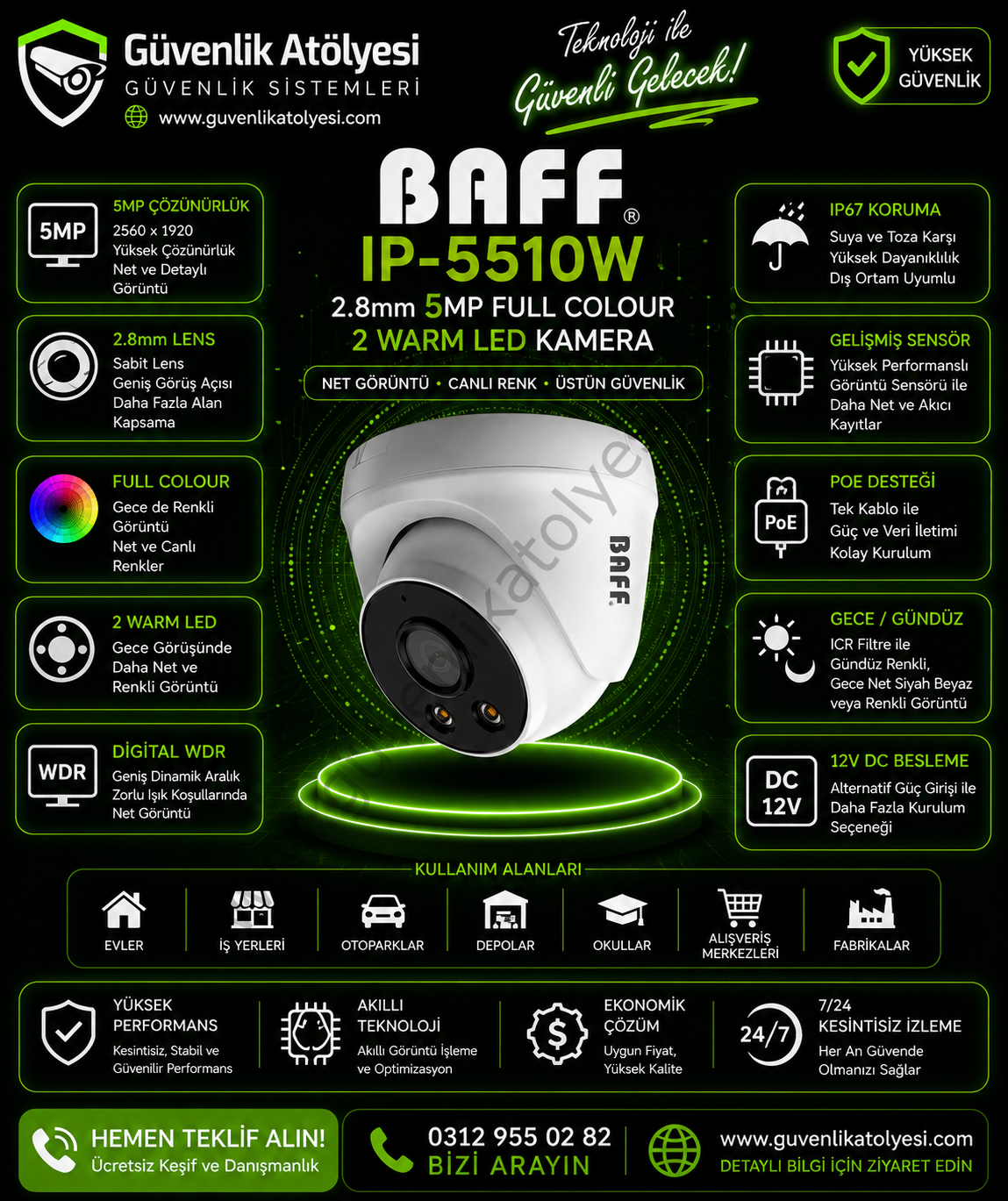 BAFF IP-5510W 2.8mm 5MP FULL COLOUR 2 WARM LED