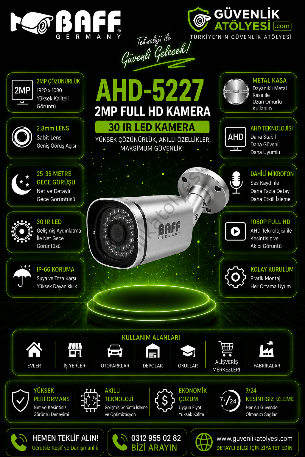 BAFF AHD-5227 2.8mm 2MP 30 IR LED
