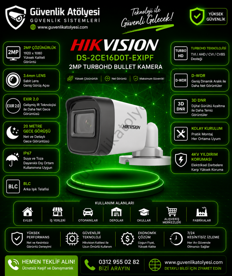 HIKVISION 2MP TURBOHD - DS-2CE16D0T-EXIPF