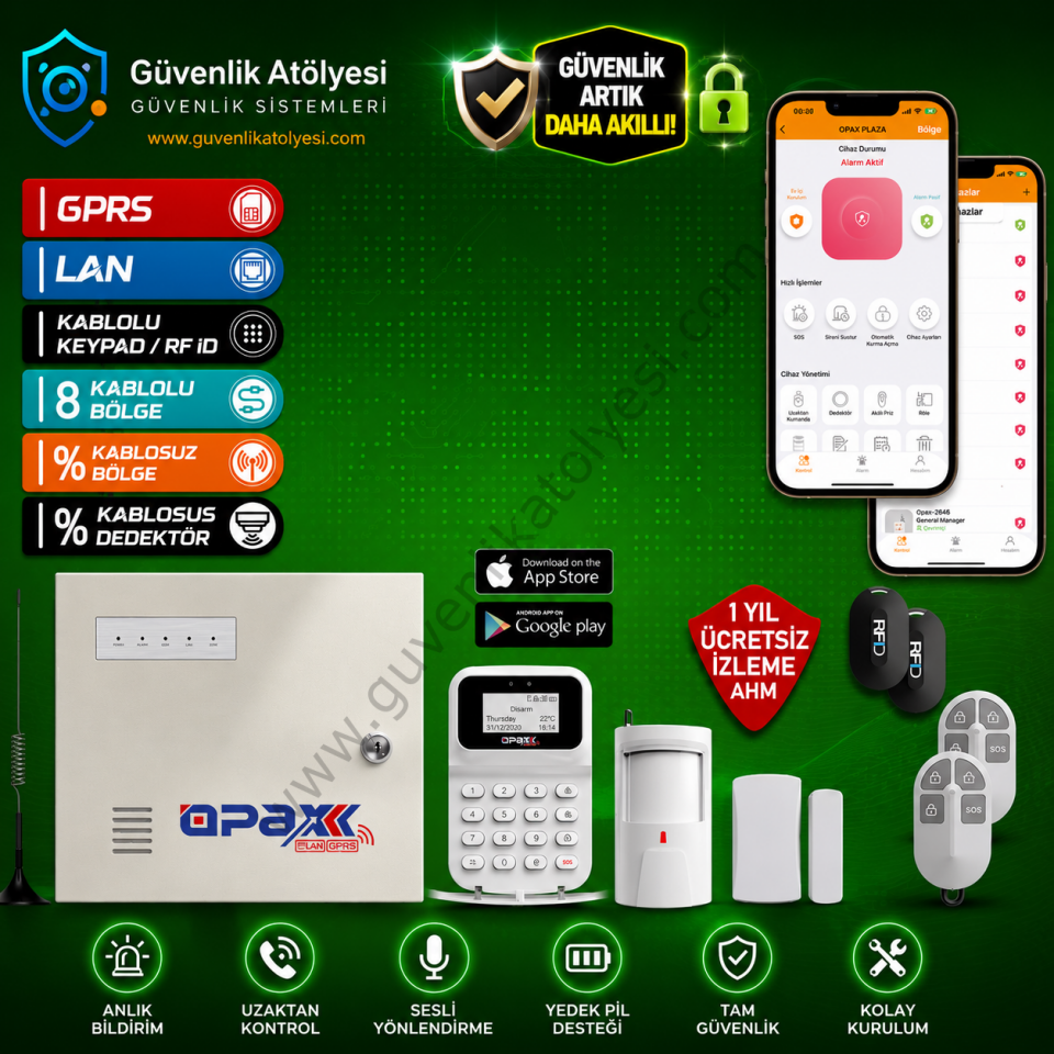 OPAX-2747 GPRS I LAN KEYPADLİ KABLOLU & KABLOSUZ ALARM PANELİ